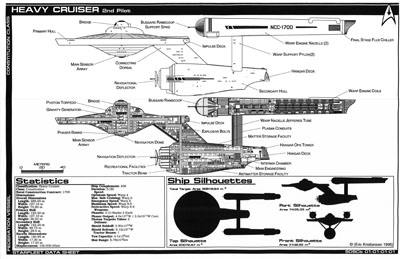 Star Fleet Heavy Cruiser - Constitution Class (2nd Pilot)