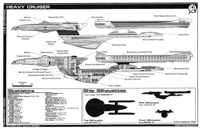 Starfleet Heavy Cruiser - Enterprise - NCC-1701-D