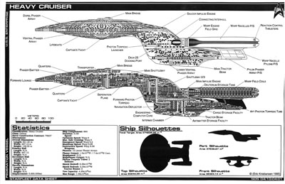 Starfleet Heavy Cruiser - Enterprise - NCC-1701-D