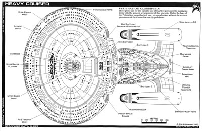 Starfleet Heavy Cruiser - Enterprise - NCC-1701-D
