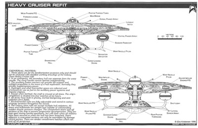 Starfleet Heavy Cruiser - Enterprise-D Refit - NCC-1701-D