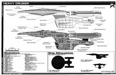 Star Fleet Heavy Cruiser - U.S.S. Zuhkov NCC-62136