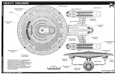 Star Fleet Heavy Cruiser - U.S.S. Zuhkov NCC-62136
