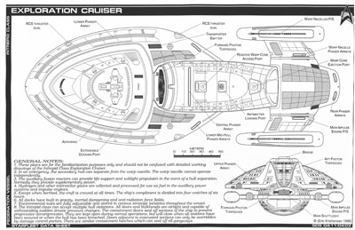 Starfleet intrepid Class Reconnaissance Cruiser