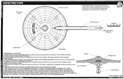 Starfleet Destroyer - Jenghiz Class