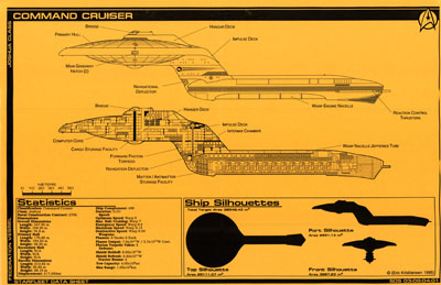 Starfleet Command Cruiser - Joshua Class Blueprints