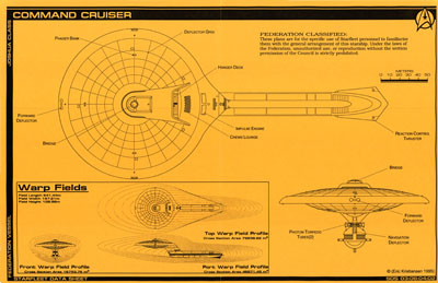 Starfleet Command Cruiser - Joshua Class Blueprints