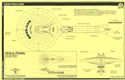 Starfleet Destroyer - Loki Class