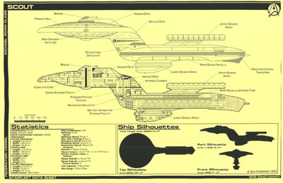 Starfleet Scout - Michael Adam Class