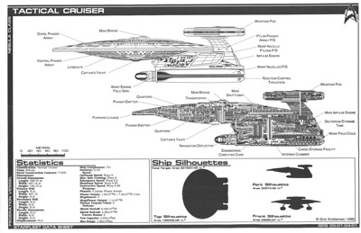 Starfleet Tactical Cruiser - Nebula Class
