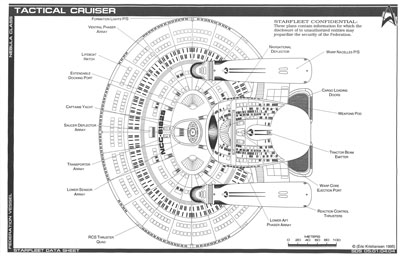 Starfleet Tactical Cruiser - Nebula Class
