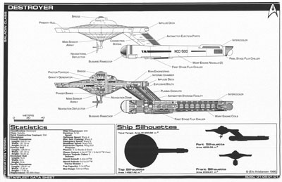 Starfleet Destroyer - Saladin Class