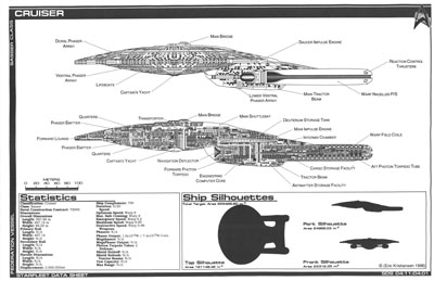 Starfleet Cruiser - Sasser Class