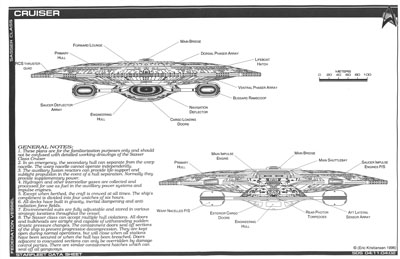 Starfleet Cruiser - Sasser Class