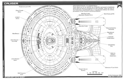 Starfleet Cruiser - Sasser Class