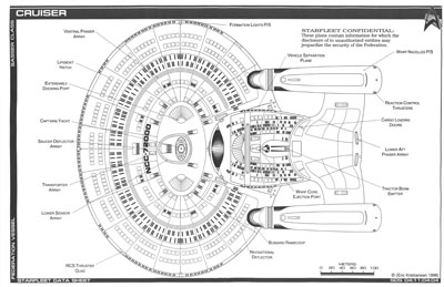 Starfleet Cruiser - Sasser Class