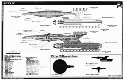 Starfleet Scout - Vanguard Class Starship NCC-24002