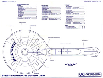 Joshua Class Starship