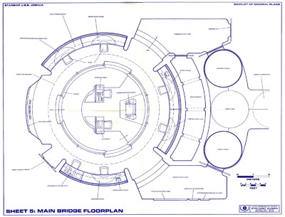 Joshua Class Starship