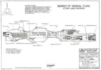 Klingon Destroyer K'T'Orr Class