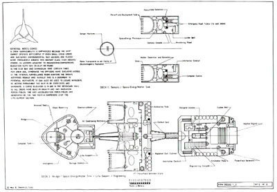 Klingon Destroyer K'T'Orr Class