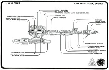 Klingon Vor'Cha Attack Cruiser