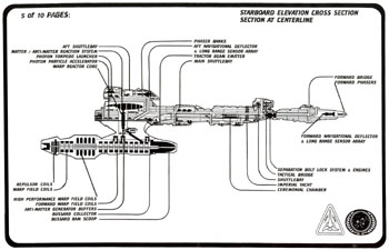 Klingon Vor'Cha Attack Cruiser