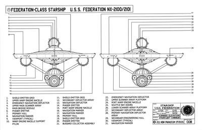 Federation-Class Starship U.S.S. Federation NCC-2100/2101