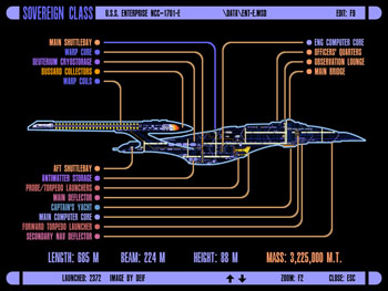 Sovereign Class U.S.S. Enterprise NCC-1701-E