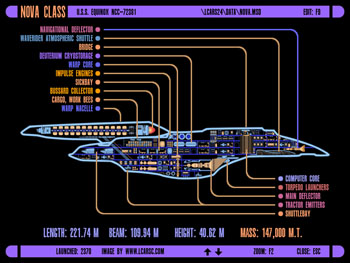 Nova Class U.S.S. Equinox NCC-72381