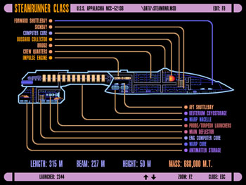 Steamrunner Class U.S.S. Appalachia NCC-52136