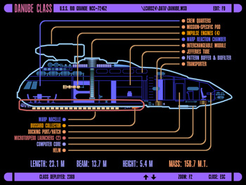 Danube Class U.S.S. Rio Grande NCC-72452