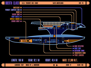 Oberth Class U.S.S. Yosemite NCC-19002