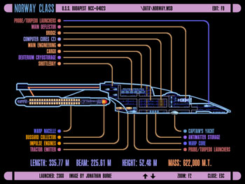 Norway Class U.S.S. Budapest NCC-64923