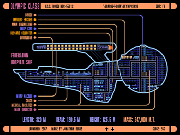 Olympic Class U.S.S. Nobel NCC-55012