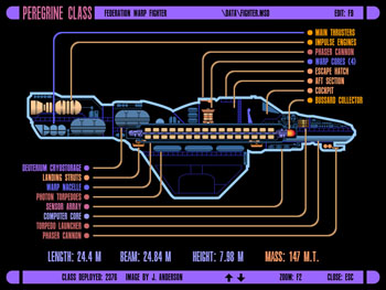 Peregrine Class Federation Warp Fighter