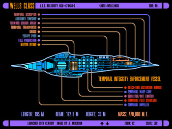 Wells Class - U.S.S. Relativity NCC-474439-G