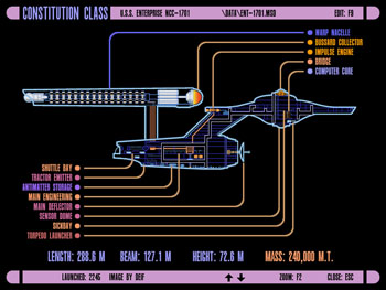 Constitution Class U.S.S. Enterprise NCC-1701