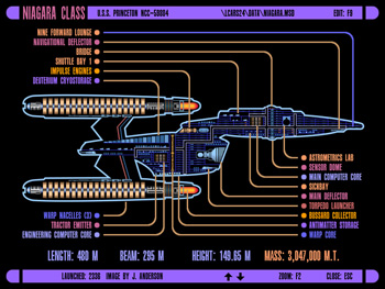 Niagara Class - U.S.S. Princeton NCC-59804