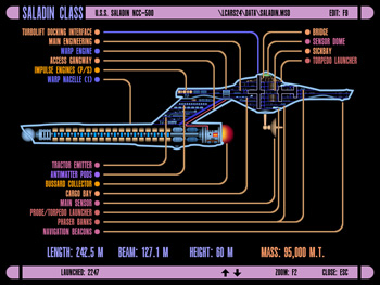 Saladin Class - U.S.S. Saladin NCC-500