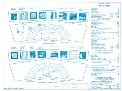 U.S.S. Enterprise Bridge Blueprints by Michael McMaster