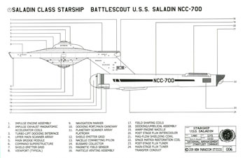 Saladin Class Starship - U.S.S. Saladin NCC-700