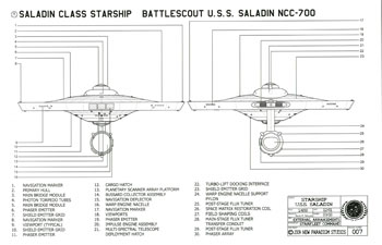 Saladin Class Starship - U.S.S. Saladin NCC-700