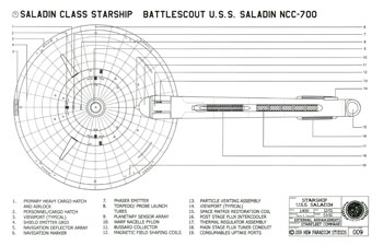 Saladin Class Starship - U.S.S. Saladin NCC-700