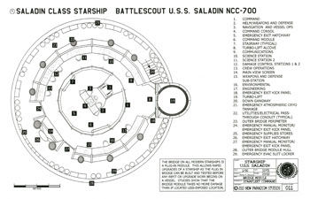 Saladin Class Starship - U.S.S. Saladin NCC-700