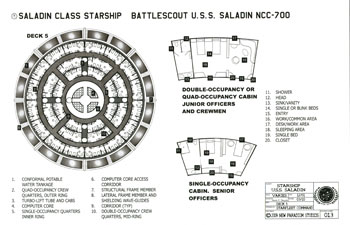 Saladin Class Starship - U.S.S. Saladin NCC-700