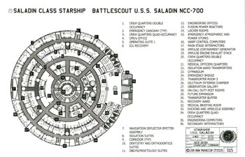 Saladin Class Starship - U.S.S. Saladin NCC-700