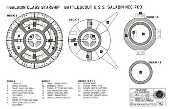 Saladin Class Starship - U.S.S. Saladin NCC-700