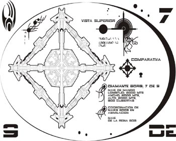 Borg Diamond