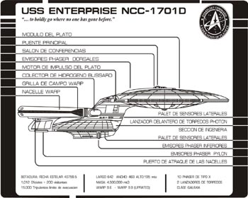 U.S.S. Enterprise NCC-1701-D